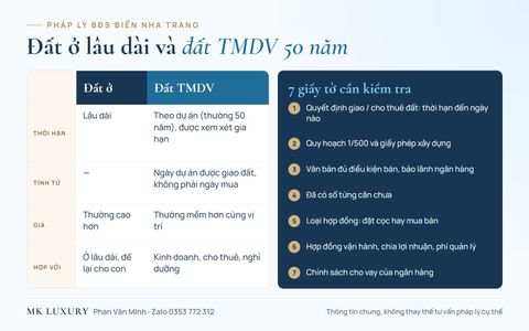 So sánh đất ở lâu dài và đất TMDV 50 năm, kèm 7 giấy tờ cần kiểm tra