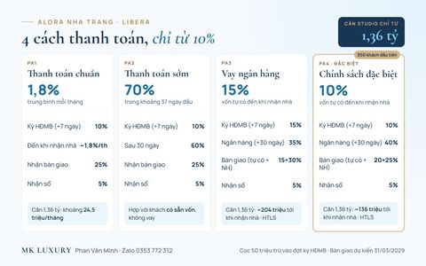 4 phương án thanh toán Alora Nha Trang